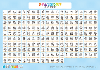小学5年生の漢字一覧表（画数付き） ブルー A4